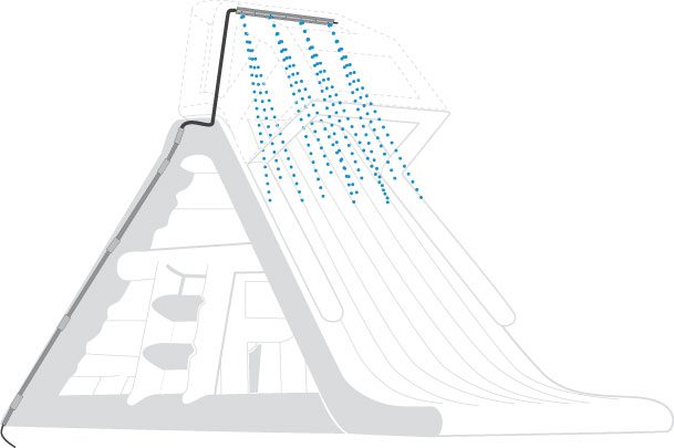 Trickler Hose Kit - Water Warrior Services